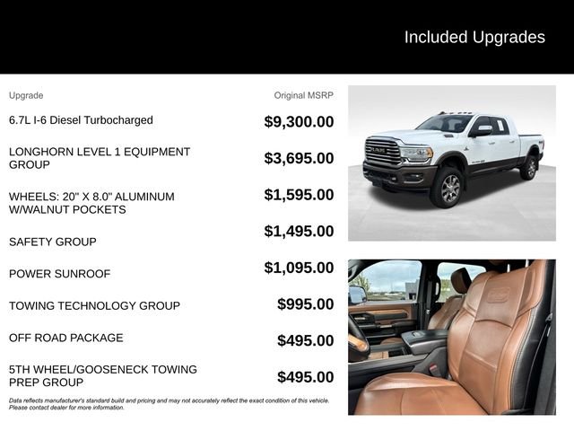 Certified Used 2020 White Ram Laramie Longhorn image 5