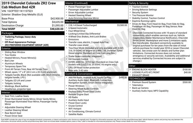 Used 2019 Gray Chevrolet ZR2 image 27