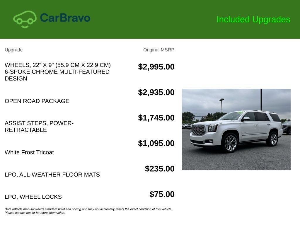 Used 2020 WHITE FROST TRICOAT GMC Denali image 9