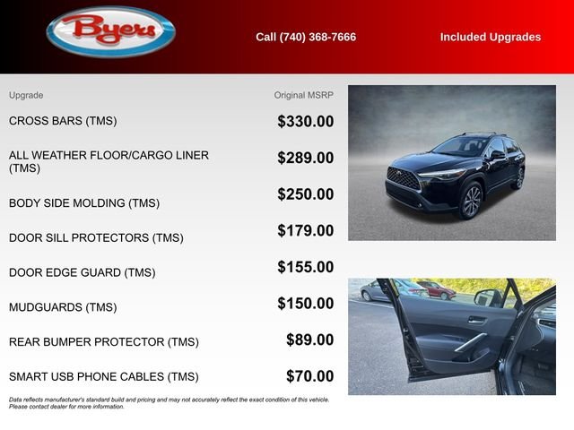 Used 2024 Jet Black Toyota XLE image 5