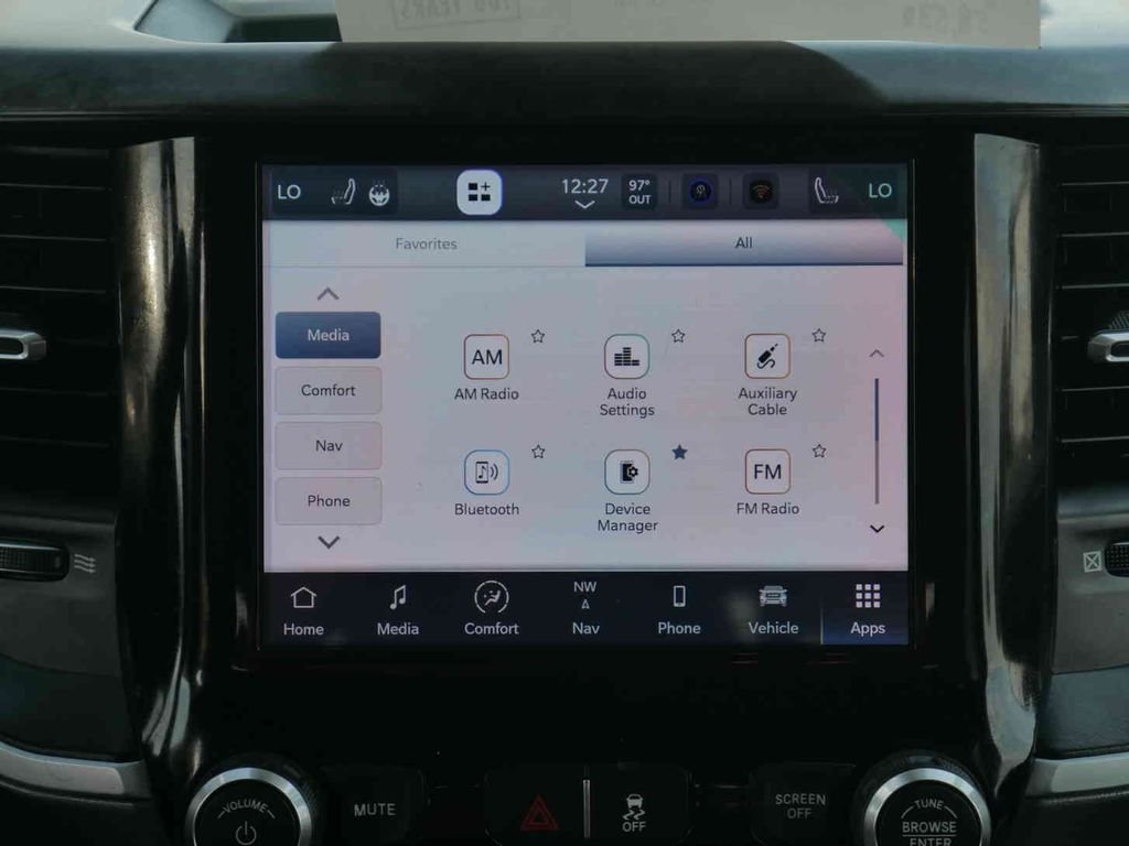 Used 2022 White Ram Big Horn image 7