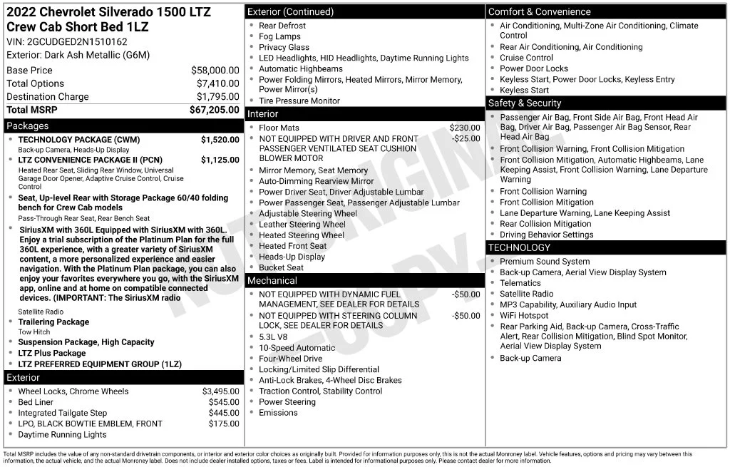 Used 2022 Gray Chevrolet LTZ image 36