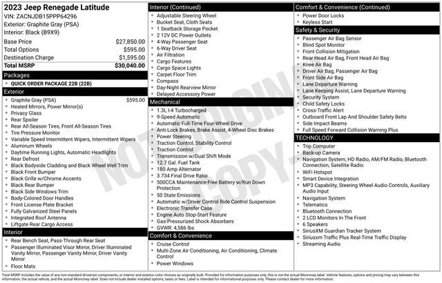 Used 2023 Graphite Gray Jeep Latitude image 30