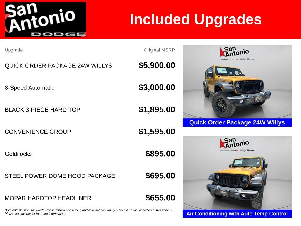 New 2026 Goldilocks Exterior Paint Jeep Willys image 6