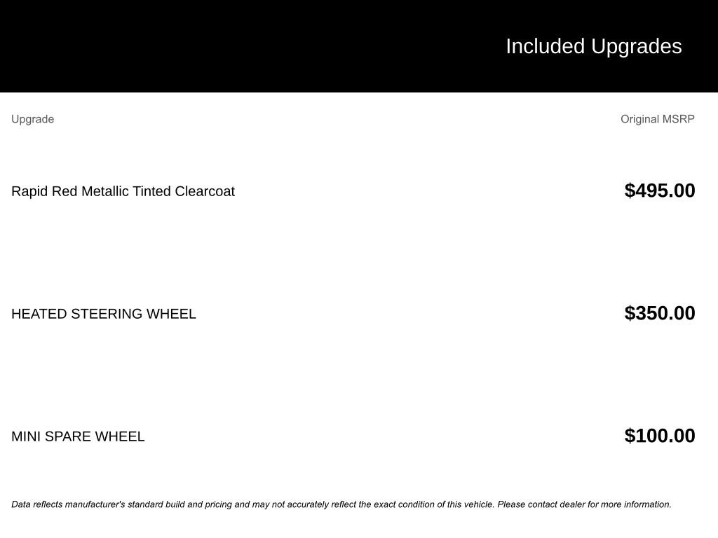 2023 Ford Edge ST-Line AWD's photo