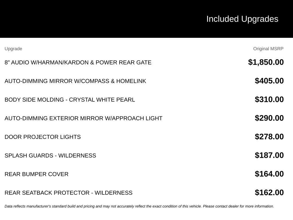 Used 2024 White Subaru Wilderness image 4
