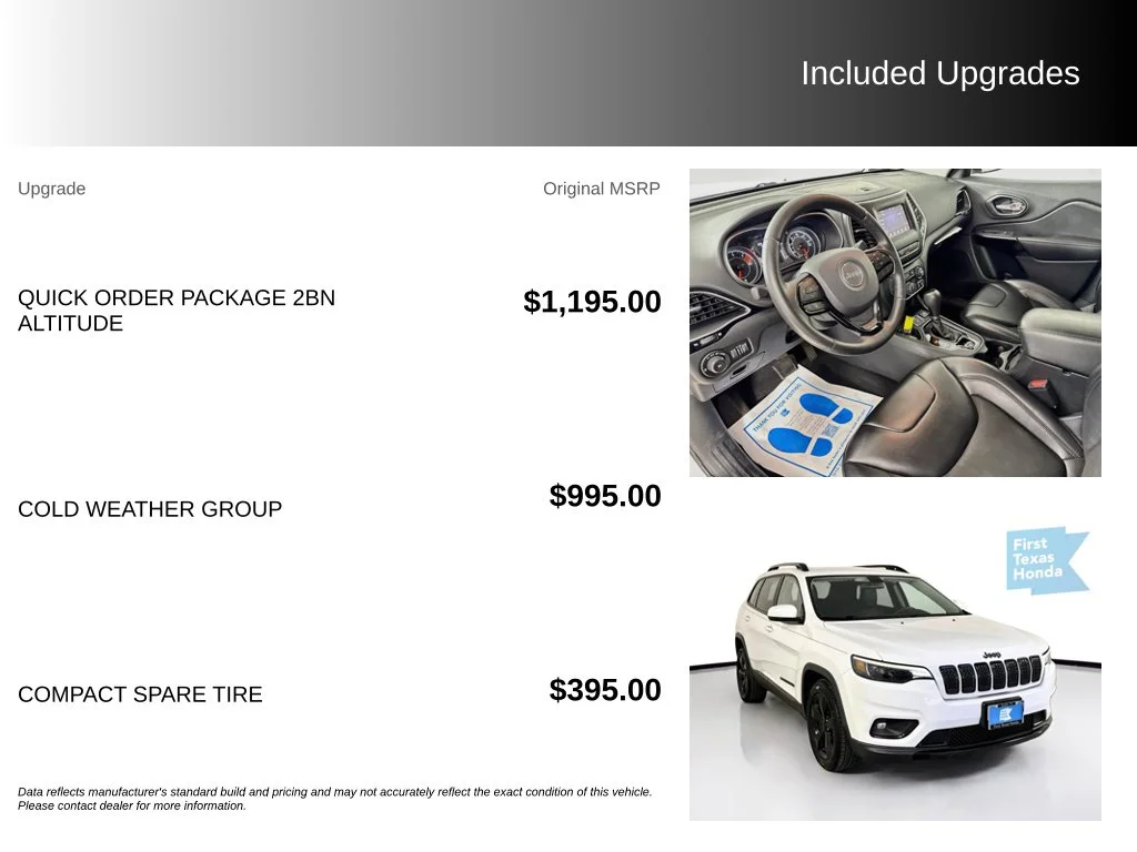 Used 2020 Bright White Clearcoat Jeep Latitude Plus image 5