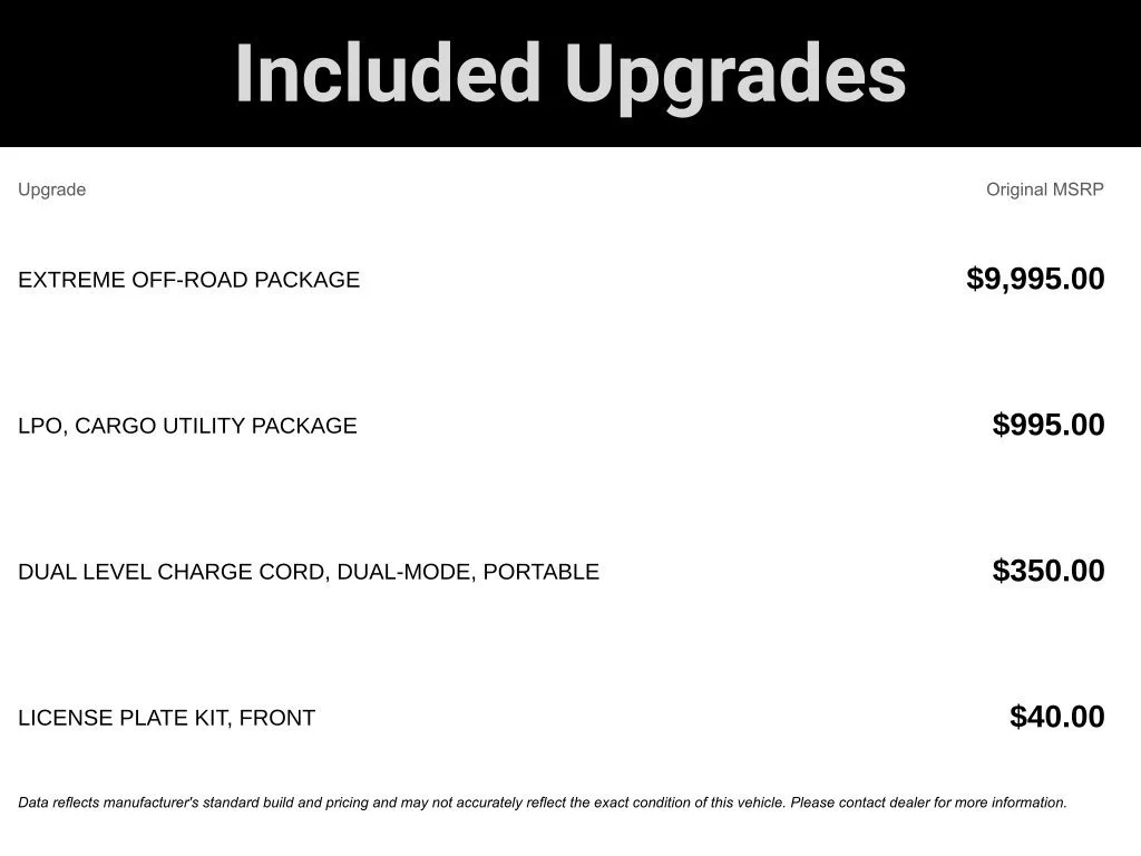 Used 2025 GMC HUMMER EV 2X with VIN 1GKB0NDE3SU106227 for sale in Santa Clarita, CA