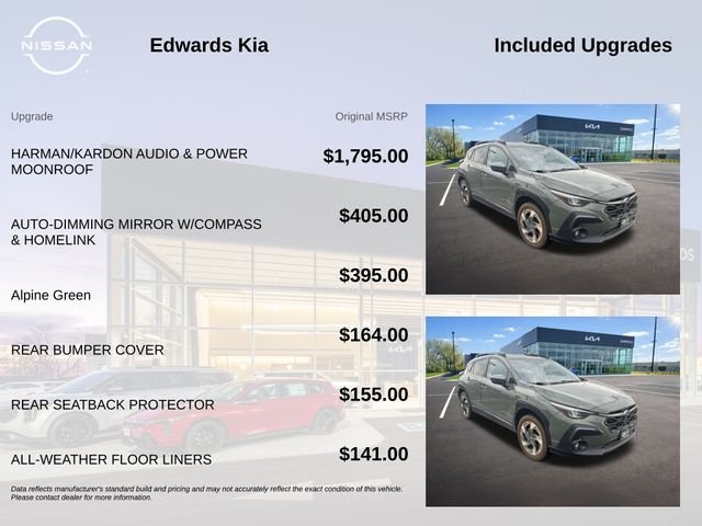 Used 2024 Green Subaru Limited image 7