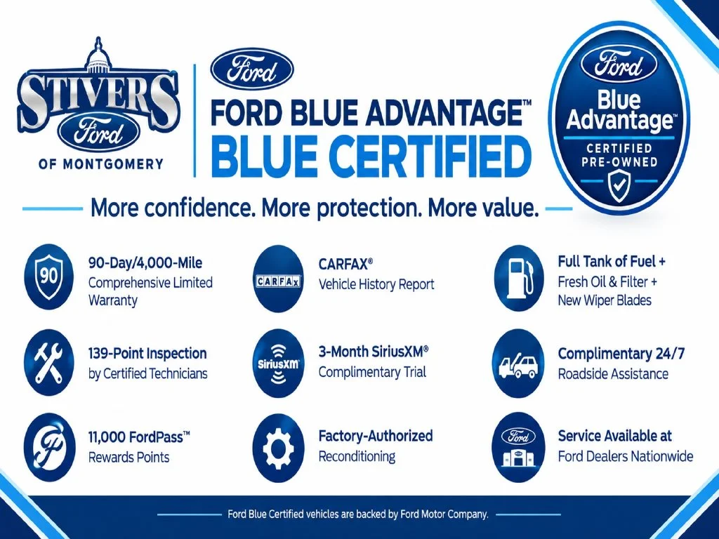 Certified Used 2023 White Jeep Sport image 30