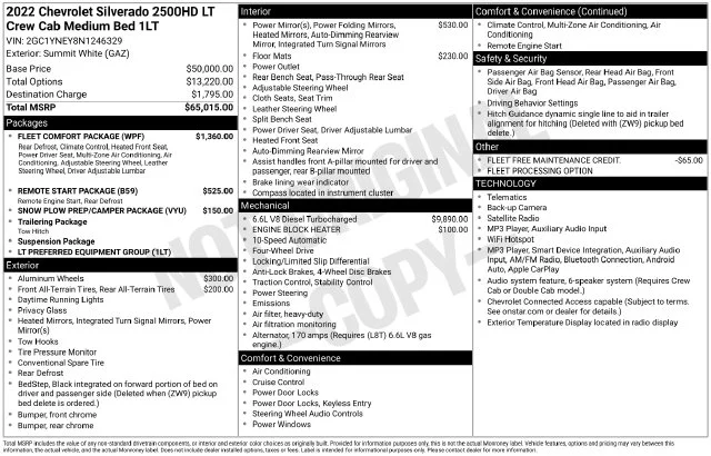 Used 2022 White Chevrolet LT image 27