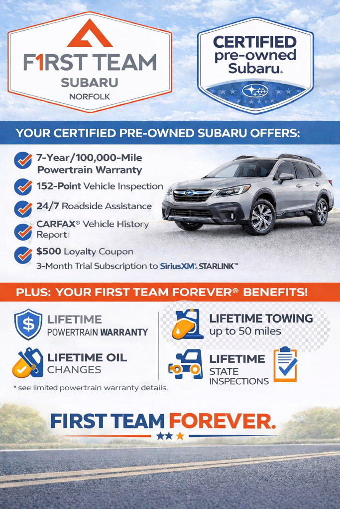 Certified Used 2025 Blue Subaru Premium image 6