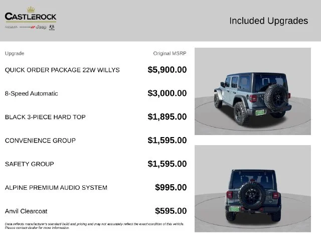 Used 2026 Gray Jeep Willys image 6