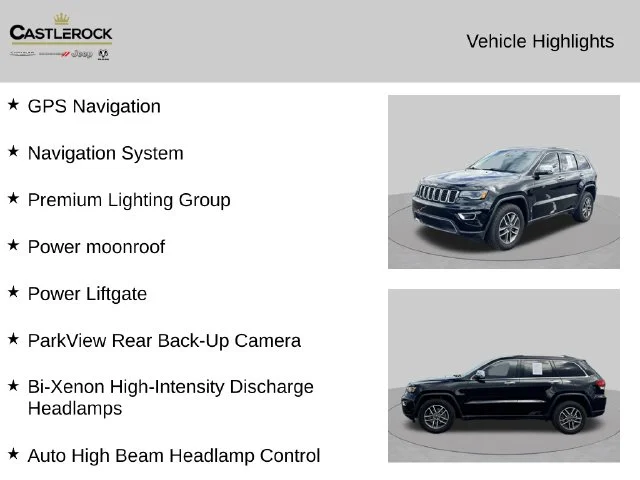 Used 2021 Black Jeep Limited image 4