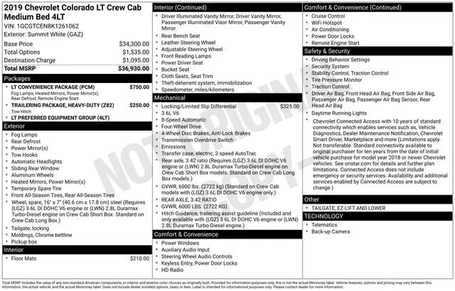 Used 2019 SUMMIT WHITE Chevrolet 4WD LT image 29
