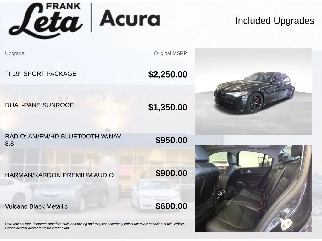 Used 2017 Black Alfa Romeo Ti image 6