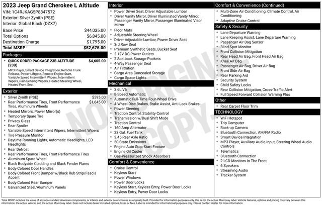 Used 2023 Silver Jeep Altitude image 32