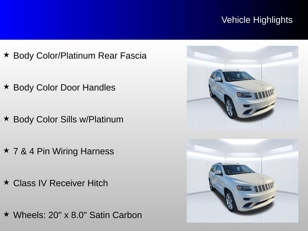 Used 2016 White Jeep Summit image 21