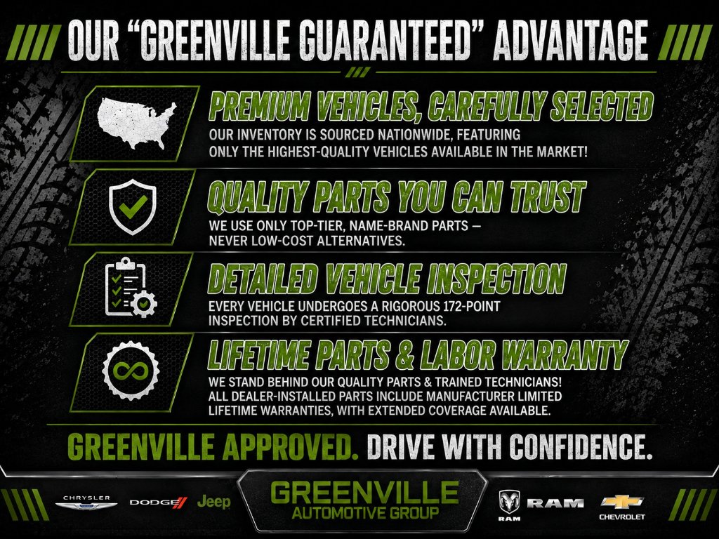 Used 2022 Summit White Chevrolet LTZ image 3