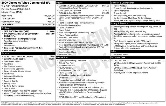 Used 2009 Summit White Chevrolet Commercial image 29