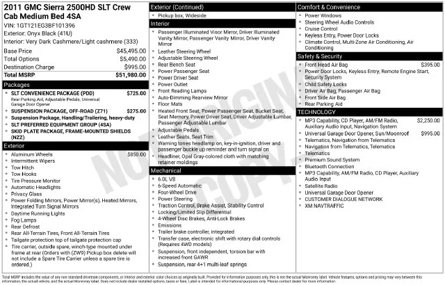 Used 2011 Black GMC SLT image 7