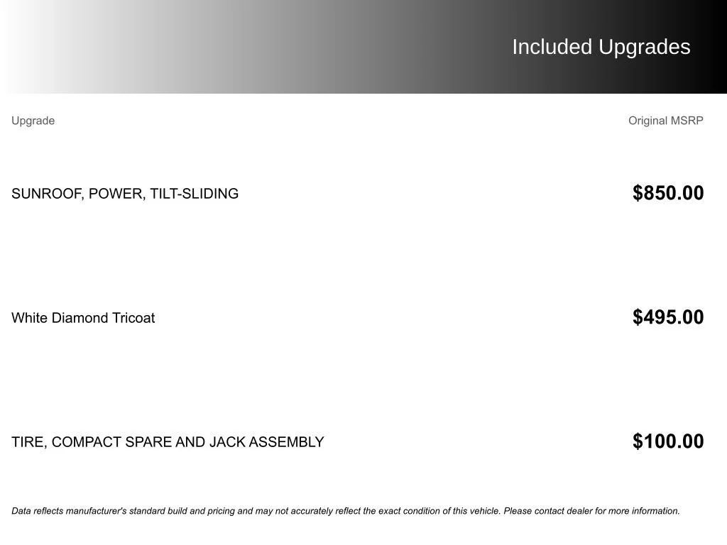 Used 2011 White Diamond Tricoat Chevrolet LTZ image 4