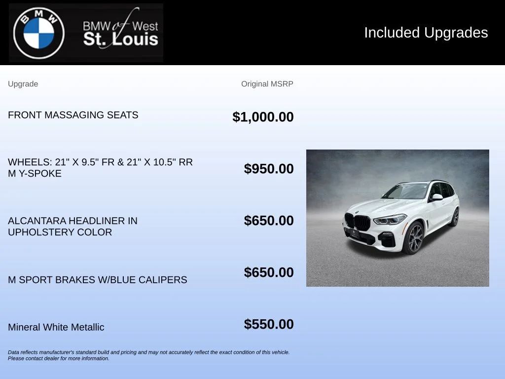 Used 2021 White BMW xDrive45e image 21