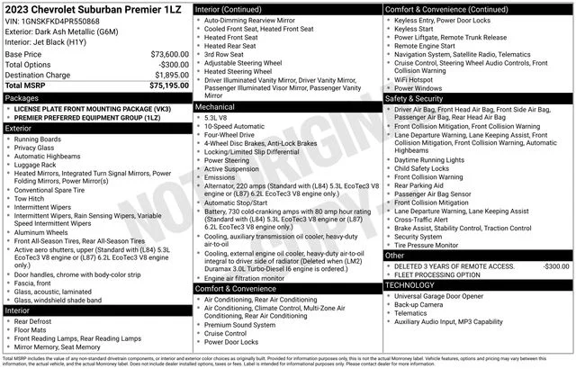 Used 2023 Gray Chevrolet Premier image 37
