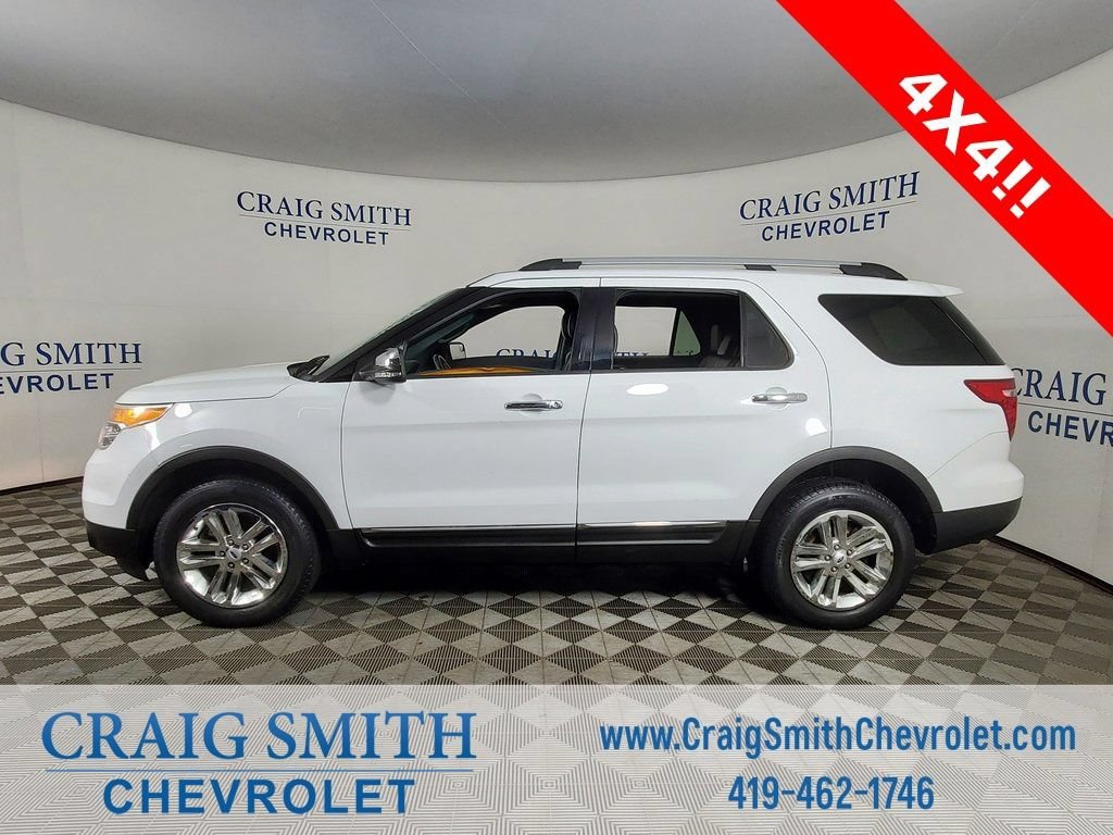 Used 2015 Ford Explorer XLT with VIN 1FM5K8D80FGB57912 for sale in Galion, OH