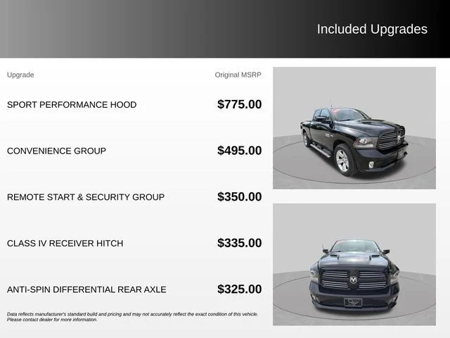 Used 2013 Black Ram Sport image 4
