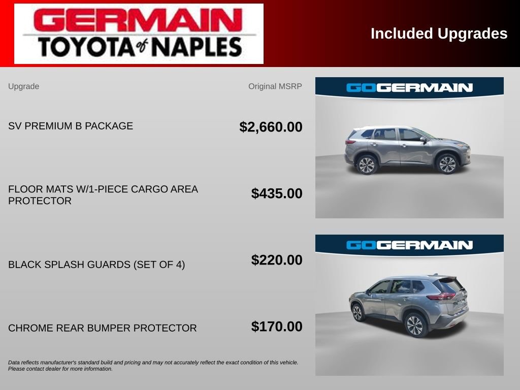 Used 2023 Gray Nissan SV image 5