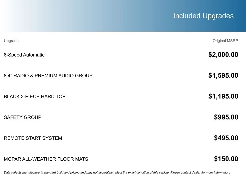 Used 2019 Gray Jeep Unlimited Rubicon image 5