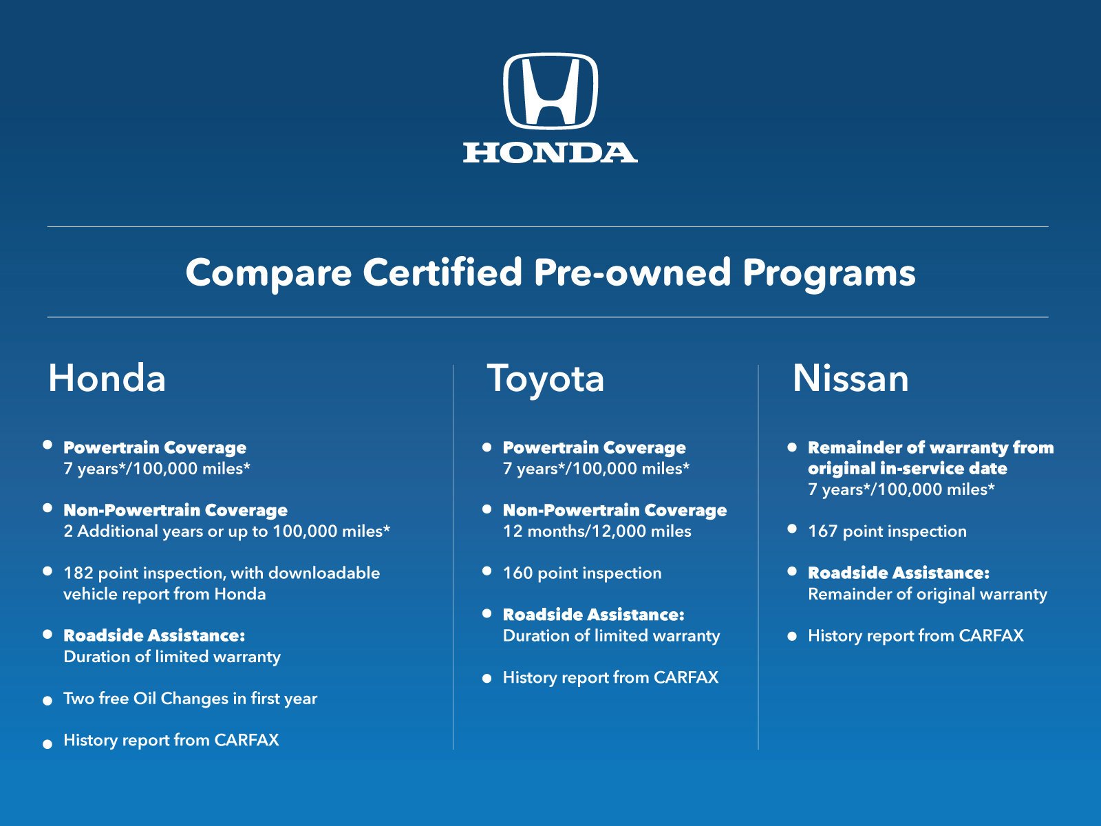 Certified Used 2024 Urban Gray Pearl Honda Sport-L image 5