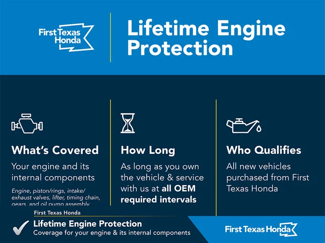2027 Honda Civic LX