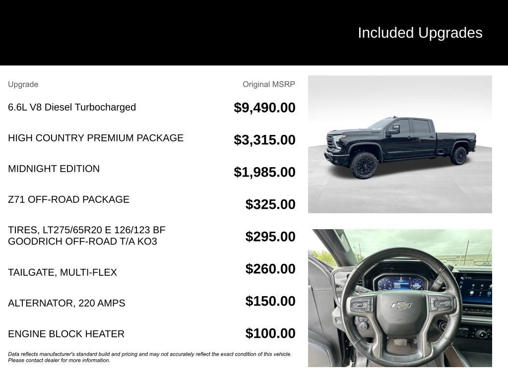 Used 2024 Black Chevrolet High Country image 7
