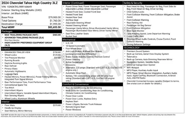Used 2024 Gray Chevrolet High Country image 7