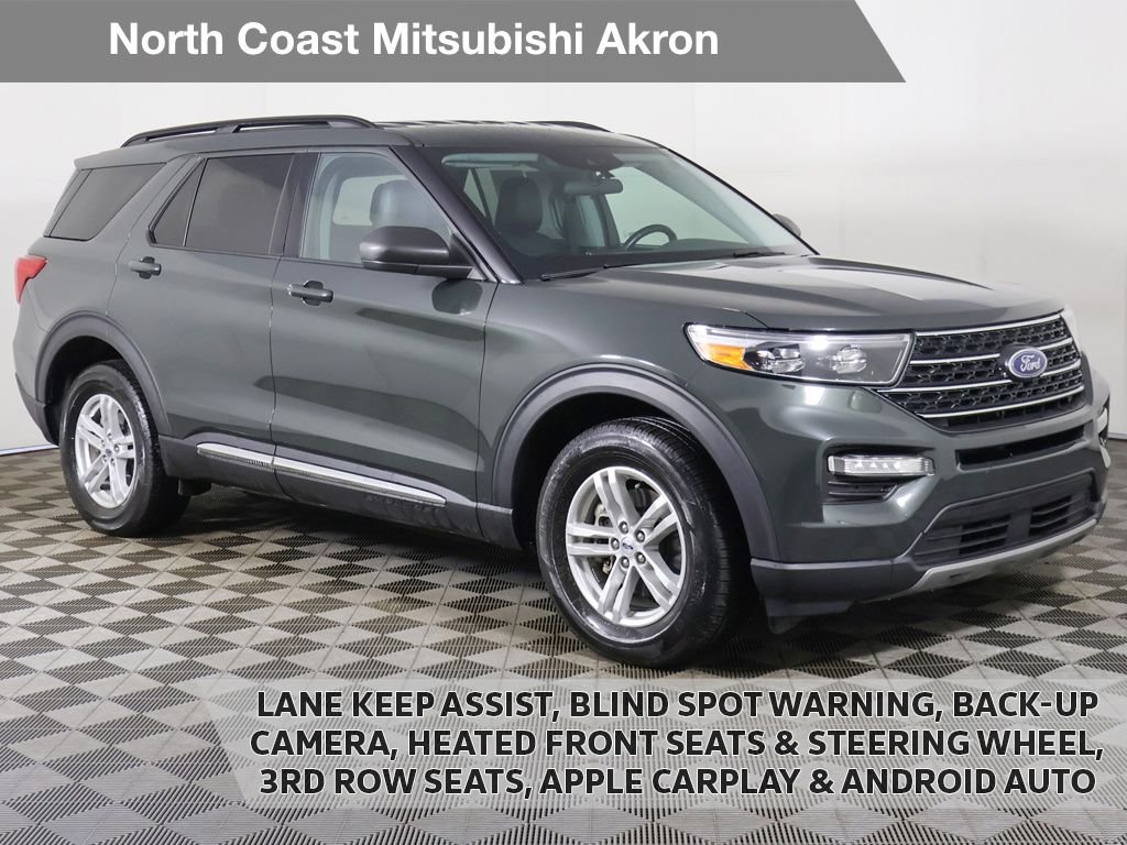 2024 Ford Explorer
