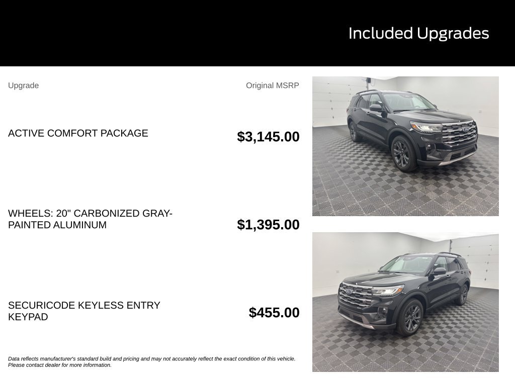 New 2026 Black Ford Active image 3