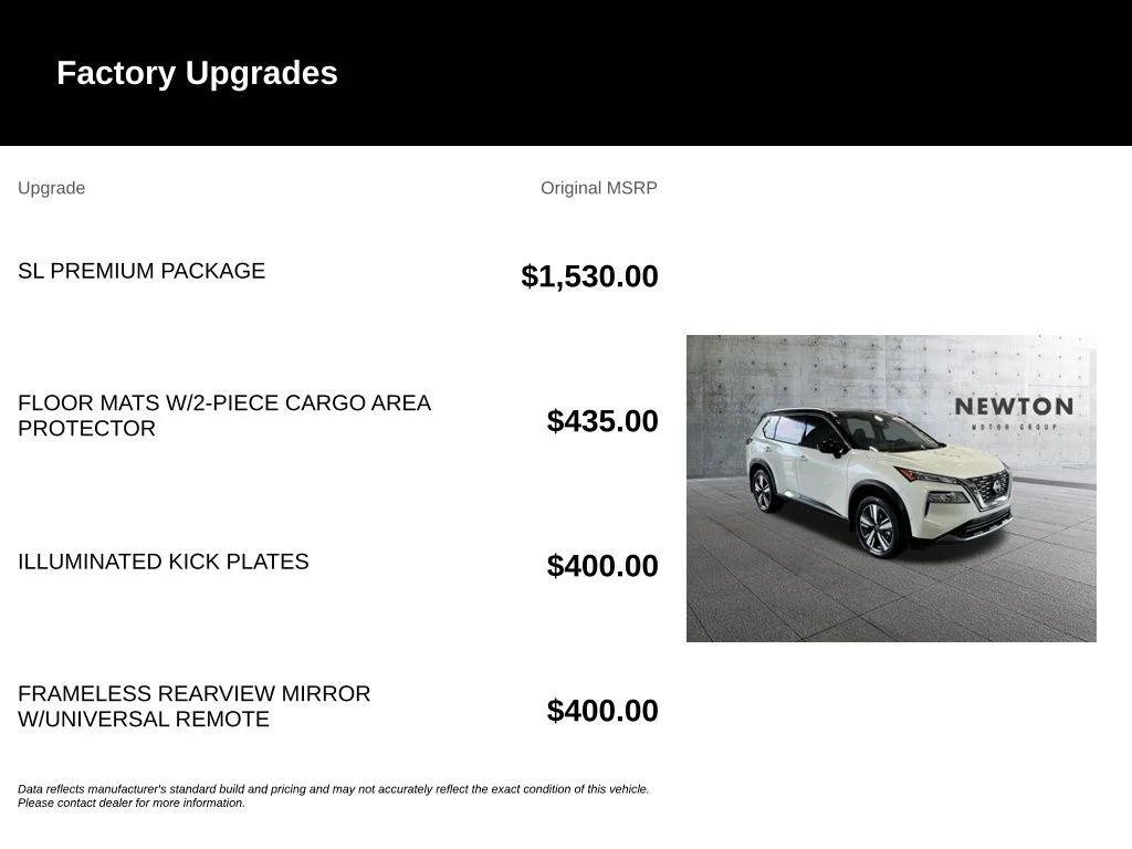 Certified Used 2023 Pearl White Tricoat/Super Black Nissan SL image 6