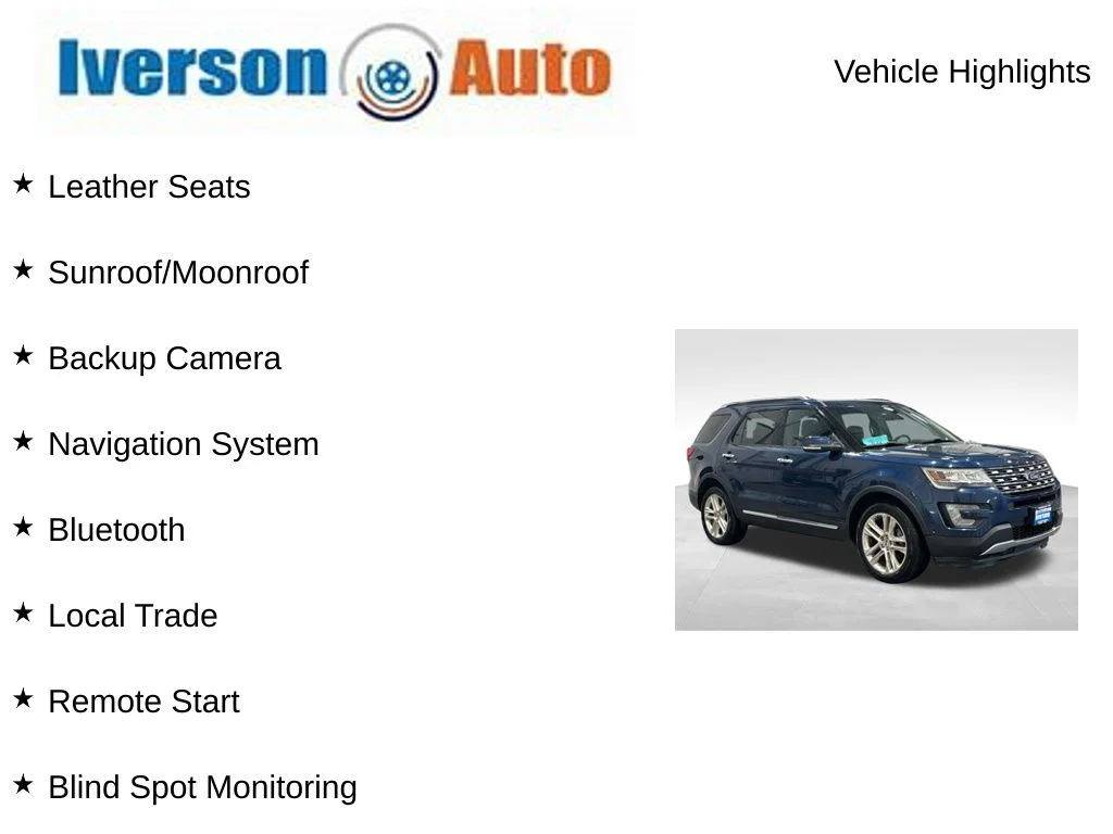 Used 2016 Ford Explorer Limited with VIN 1FM5K8FH3GGC83695 for sale in Huron, SD