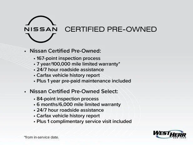 Used 2024 Gun Metallic Nissan SV image 4