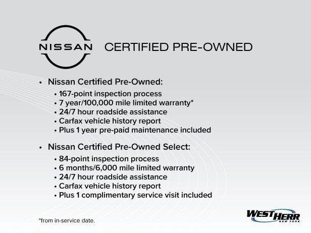 Used 2024 Gun Metallic Nissan SV image 4