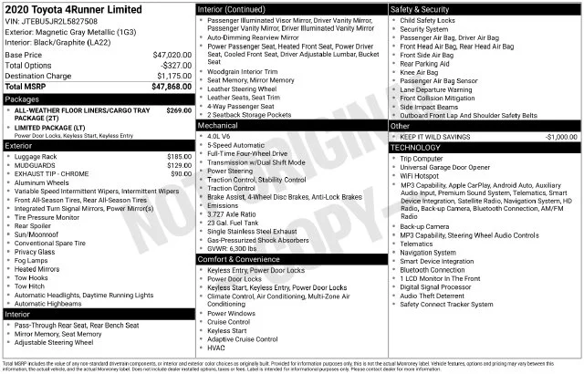 Used 2020 Magnetic Gray Metallic Toyota Limited image 31