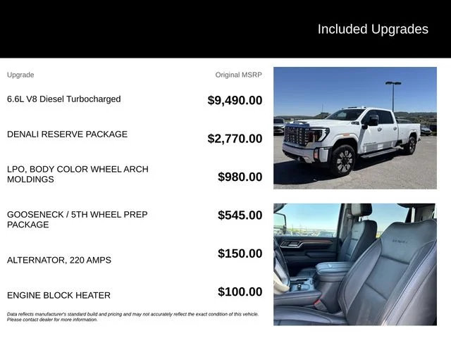 Certified Used 2024 White GMC Denali image 5