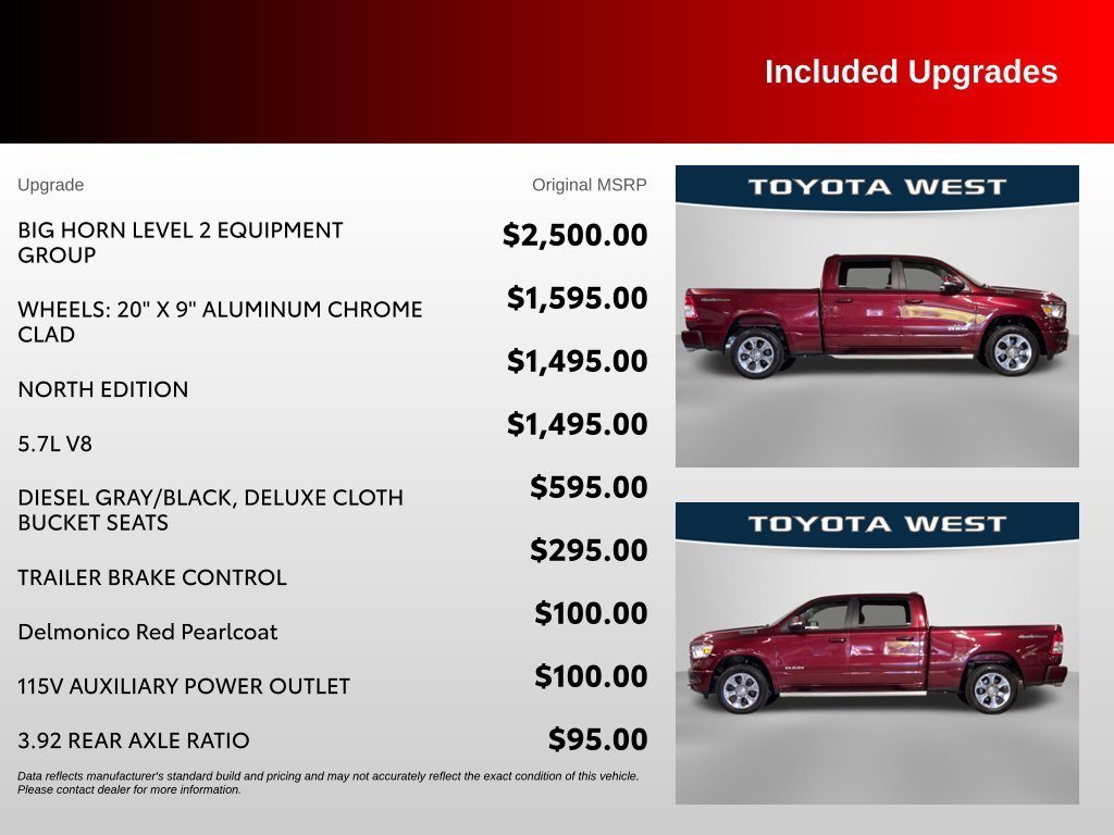 Used 2020 Red Ram Big Horn/Lone Star image 38