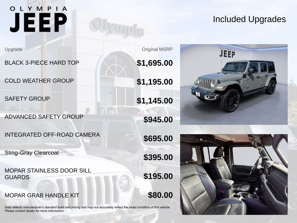 Used 2022 Gray Jeep  image 4