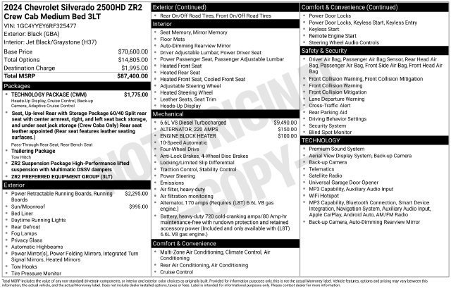 Certified Used 2024 Black Chevrolet ZR2 image 10