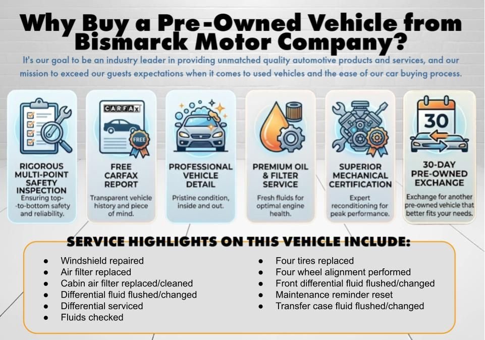 Used 2023 Silver Jeep Limited image 70