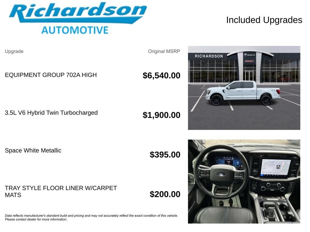 Used 2025 White Ford Platinum image 6
