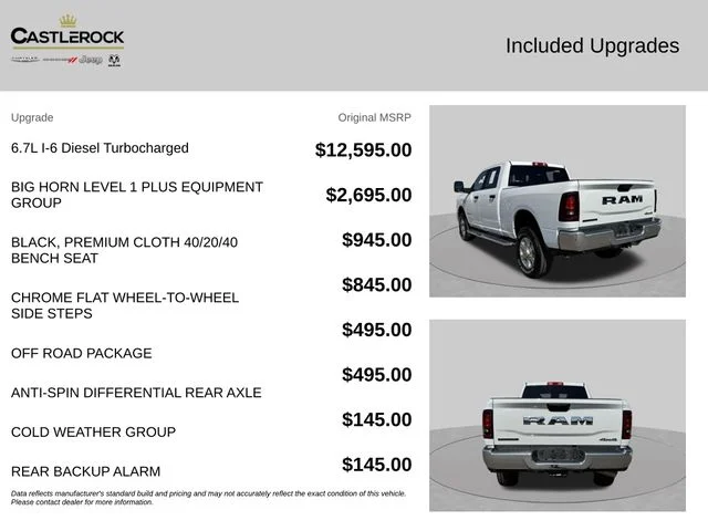 Used 2025 White Ram Big Horn image 6